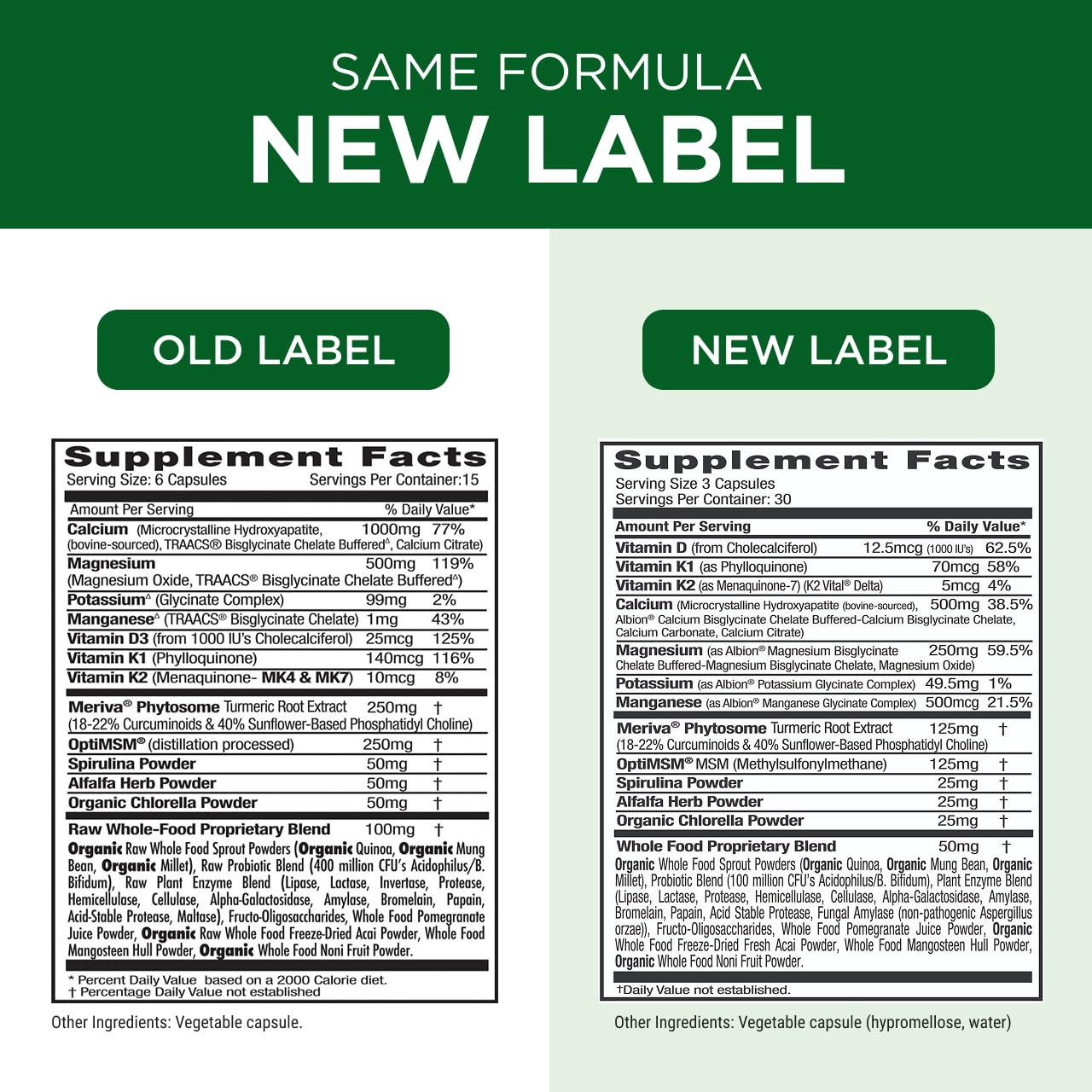 Whole-food blend visuals with sprouts and probiotics in Osteo.