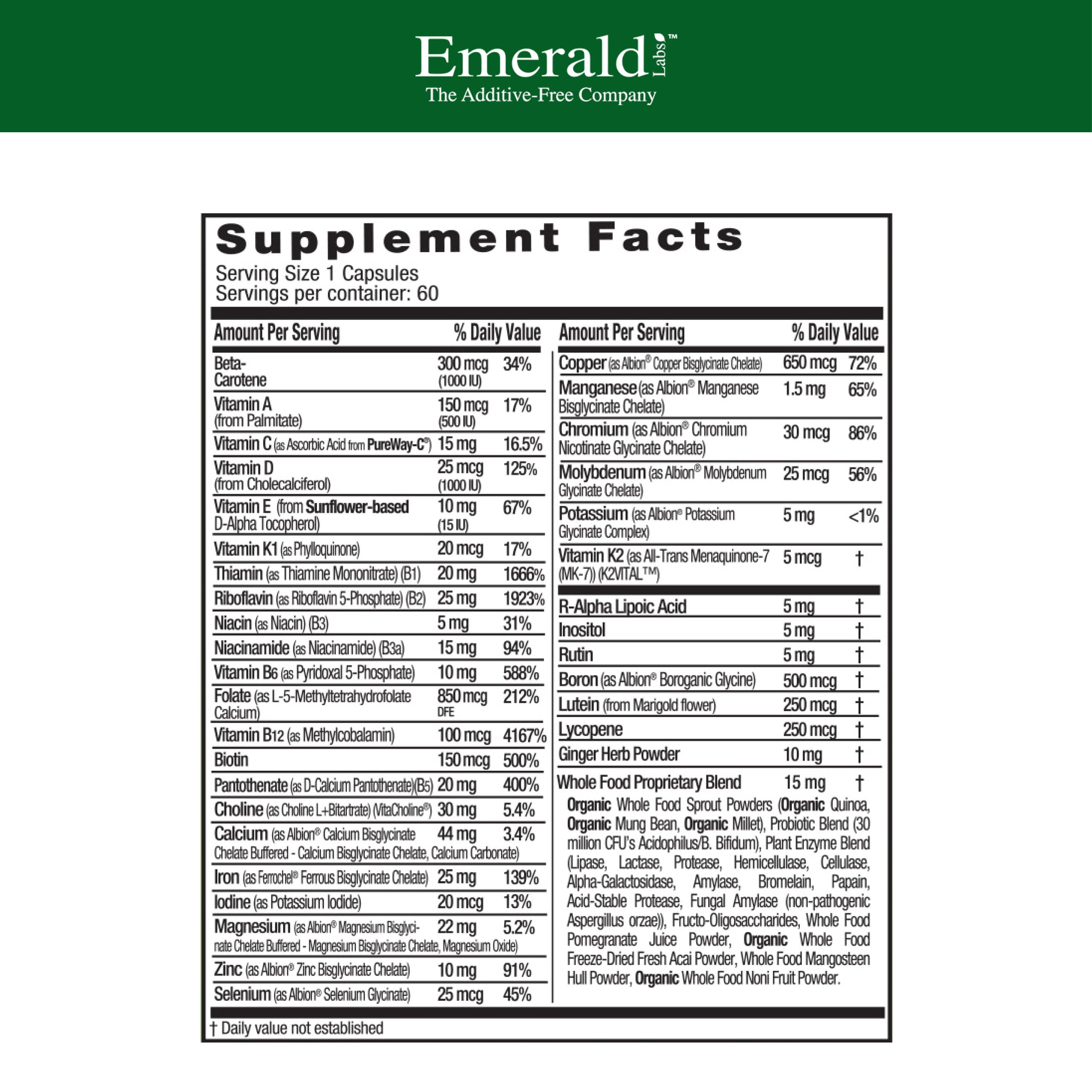Emerald Labs Prenatal capsules closeup highlights gentle iron for stomach comfort.