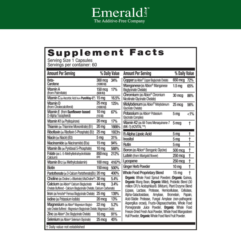 Emerald Labs Prenatal capsules closeup highlights gentle iron for stomach comfort.