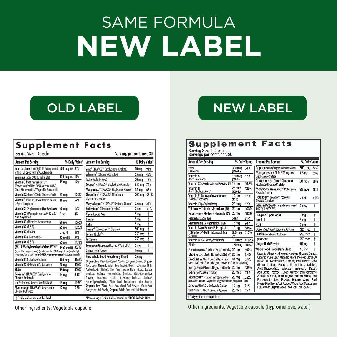 Emerald Labs Prenatal gluten-free and soy-free badge emphasizes allergen-friendly design