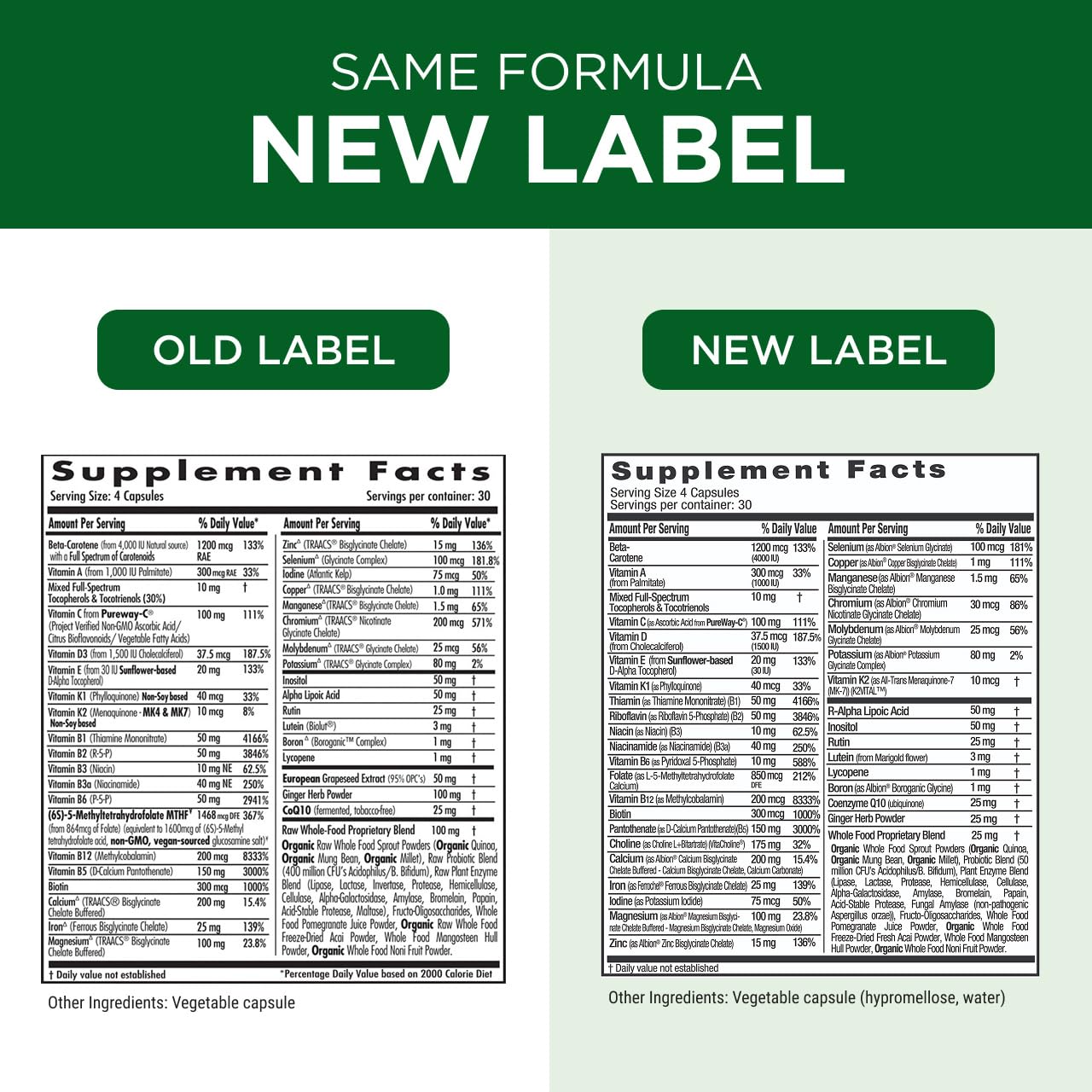 Ingredients list on Emerald Labs Prenatal Multi packaging highlights nutrient forms