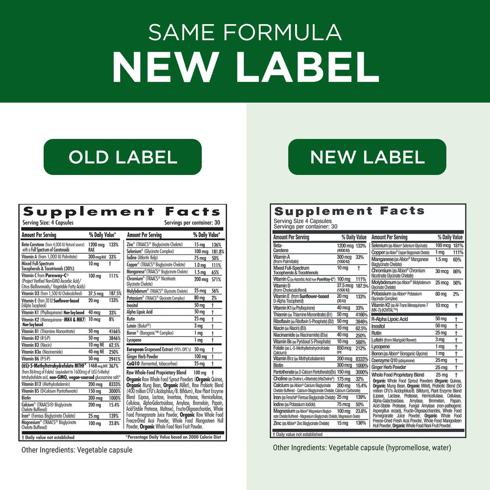 Ingredients list on Emerald Labs Prenatal Multi packaging highlights nutrient forms