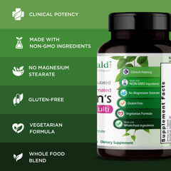 Emerald Labs Women's 1-Daily Multi packaging emphasizes zinc and B vitamins.