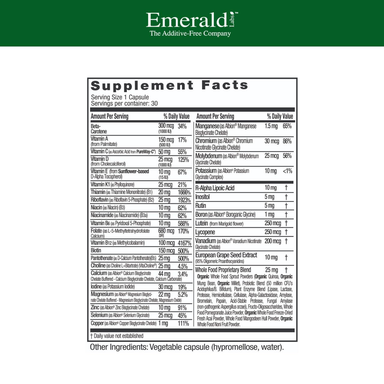 EMERALD LABS Women's 1-Daily Multi label closeup showing branded nutrient forms