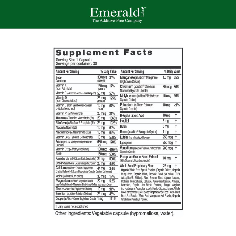 EMERALD LABS Women's 1-Daily Multi label closeup showing branded nutrient forms