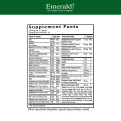 EMERALD LABS Women's 1-Daily Multi label closeup showing branded nutrient forms