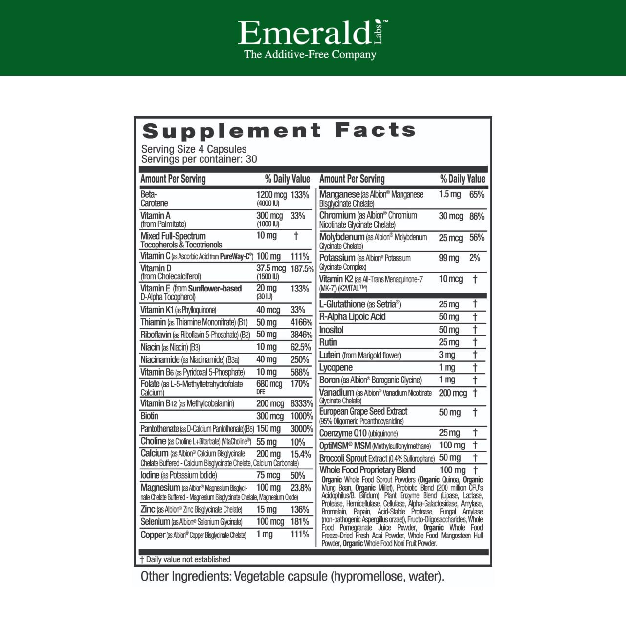 Emerald Labs Women's 45+ multivitamin bottle label highlighting gluten-free, vegetarian formula