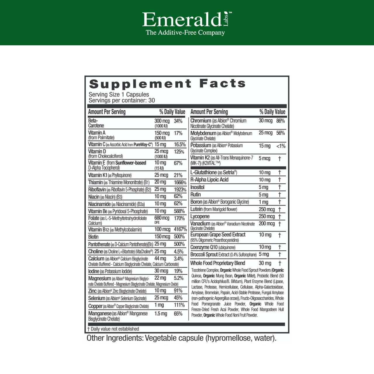 Emerald Labs Women's 45+ capsules closeup highlighting easy daily intake.