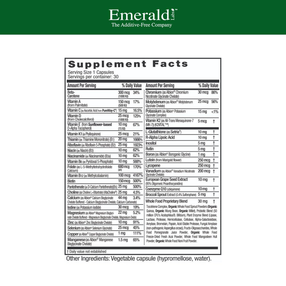 Emerald Labs Women's 45+ capsules closeup highlighting easy daily intake.