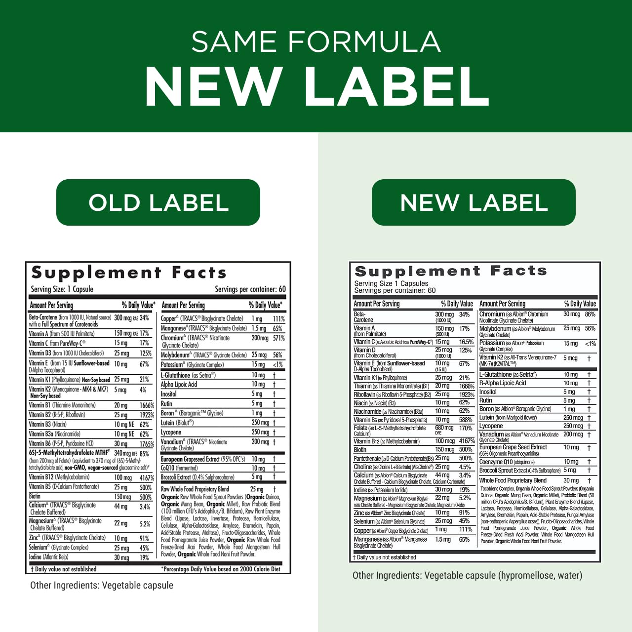 EMERALD LABS daily dose close-up shows one-a-day convenience.