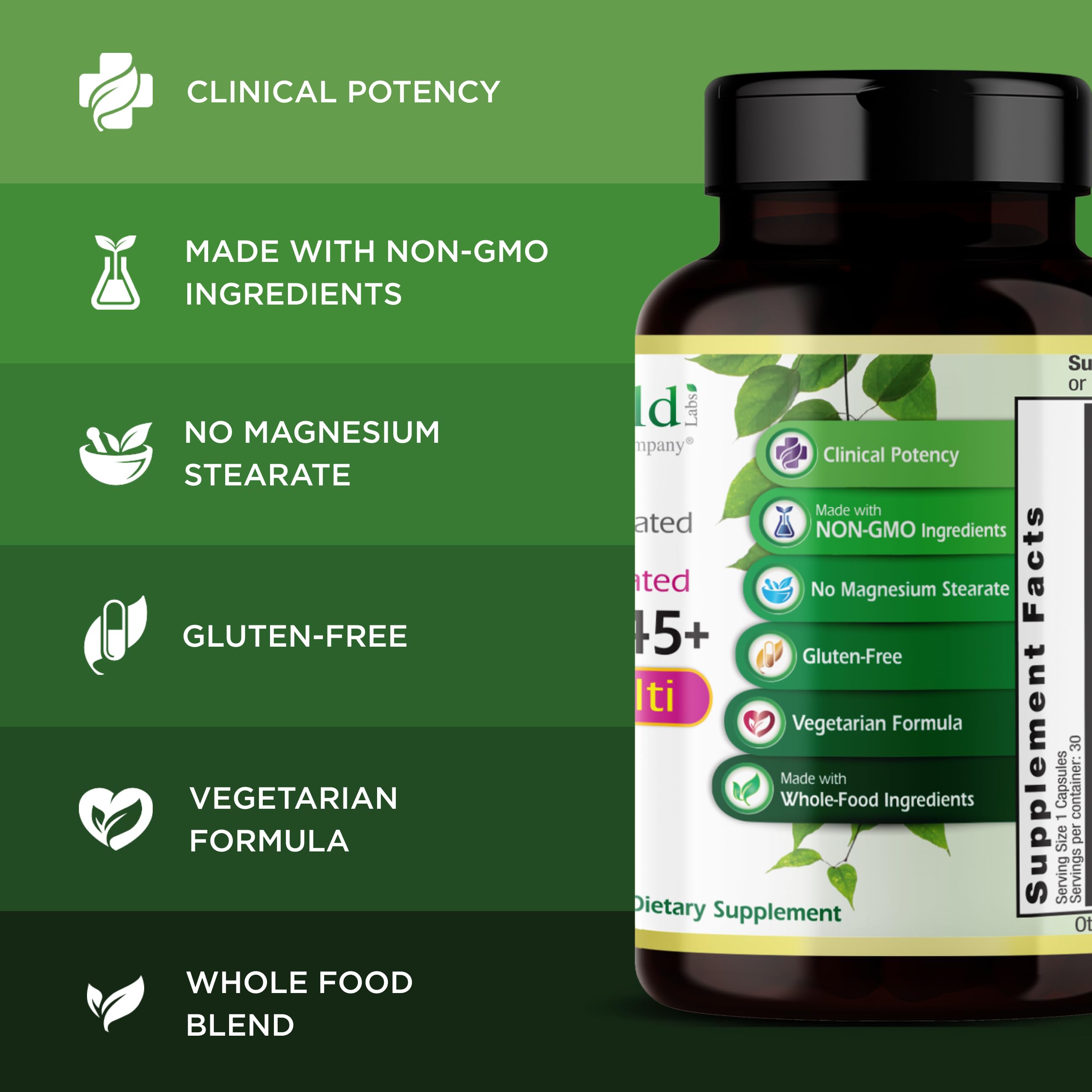 Emerald Labs Women's 45+ multi gluten-free badge confirms allergen-friendly formulation.