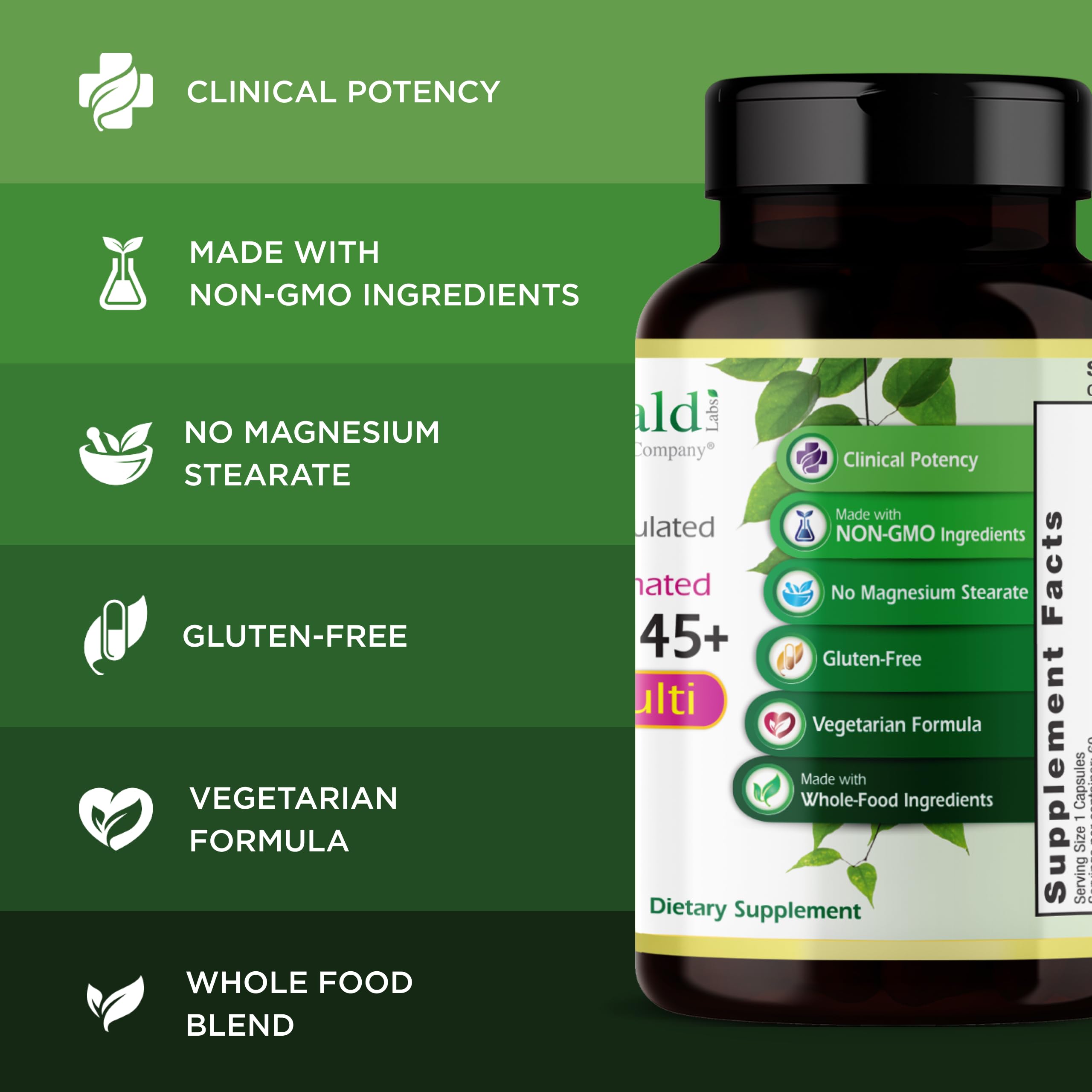 EMERALD LABS bottle on shelf emphasizes gluten-free and non-GMO assurance.