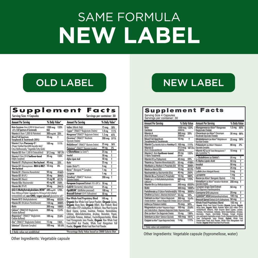 Emerald Labs 45+ multivitamin gluten-free symbol highlights allergen-conscious formulation