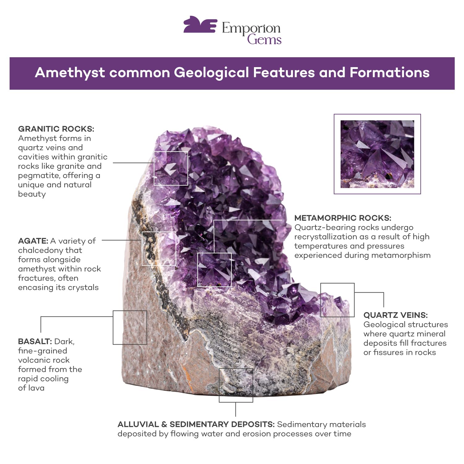 EMPORION certificate of origin included with amethyst cluster.