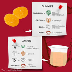 Emulsion de Escocia Omega-3 Gummies bottle helps support brain and vision in kids.