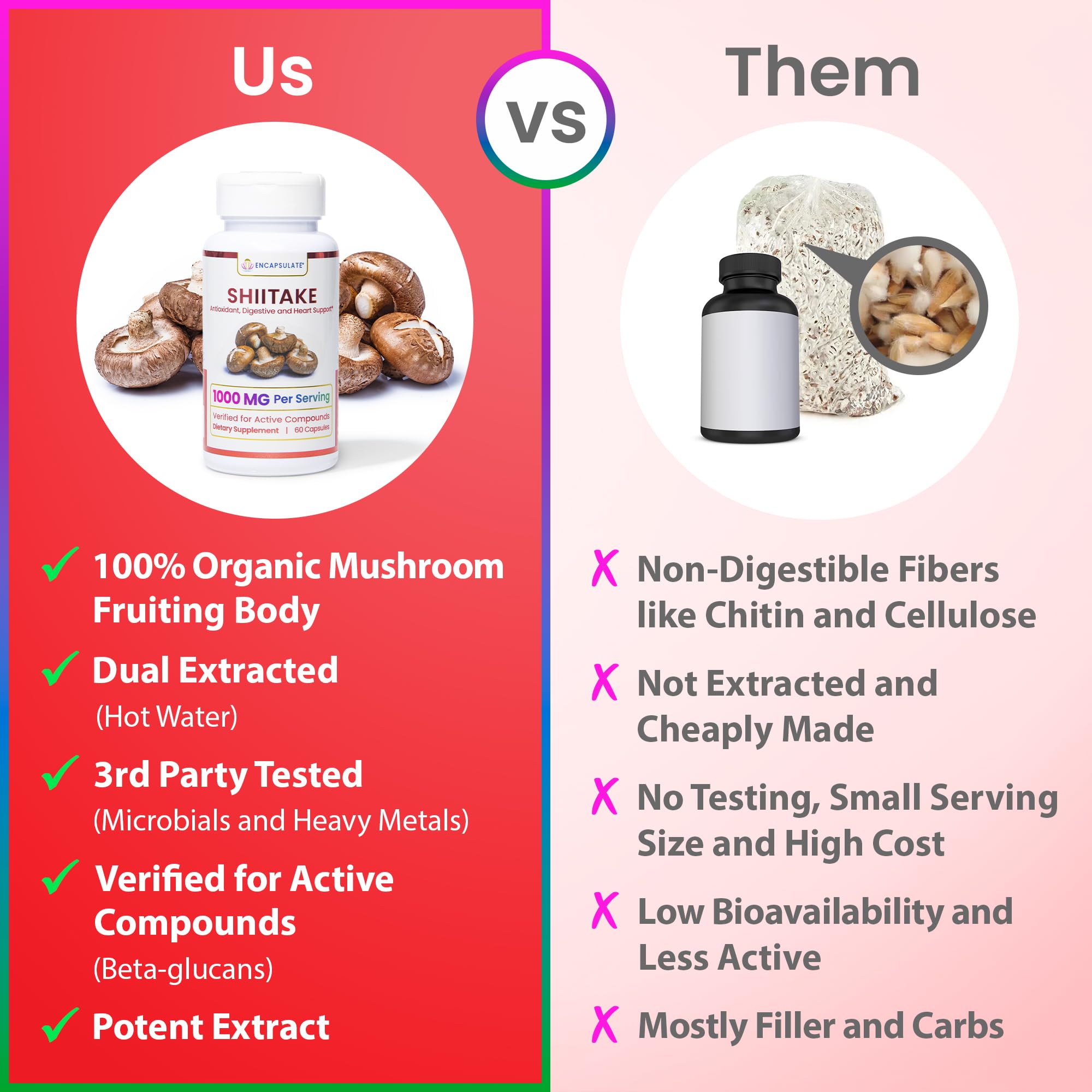 ENCAPSULATE Shiitake capsules open cap pouring for easy use
