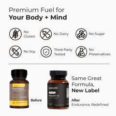Endurance PepZinGI ingredients label emphasizing vegan and gluten-free credentials.
