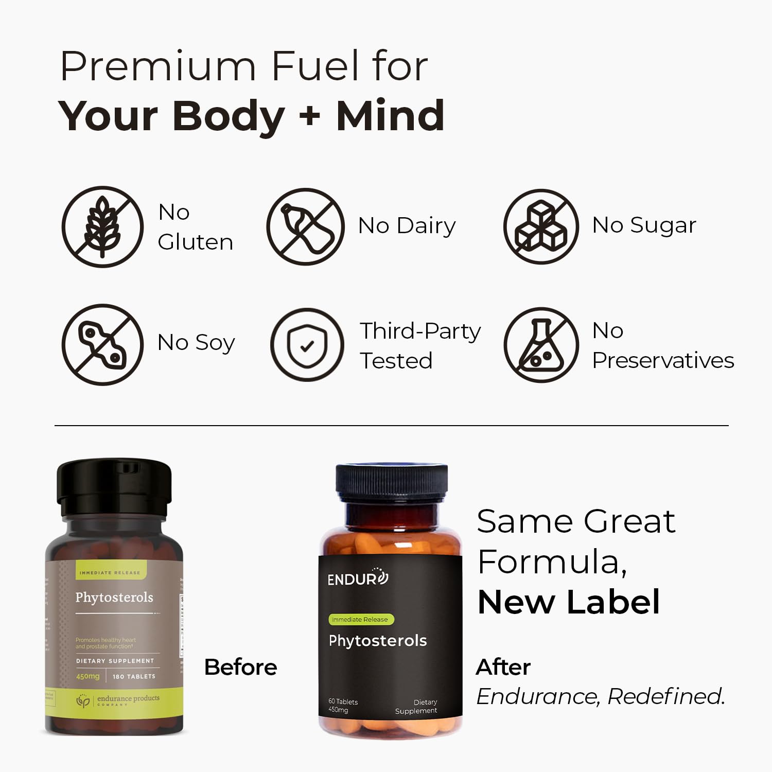 Endur Phytosterols bottle close-up highlighting tablet size