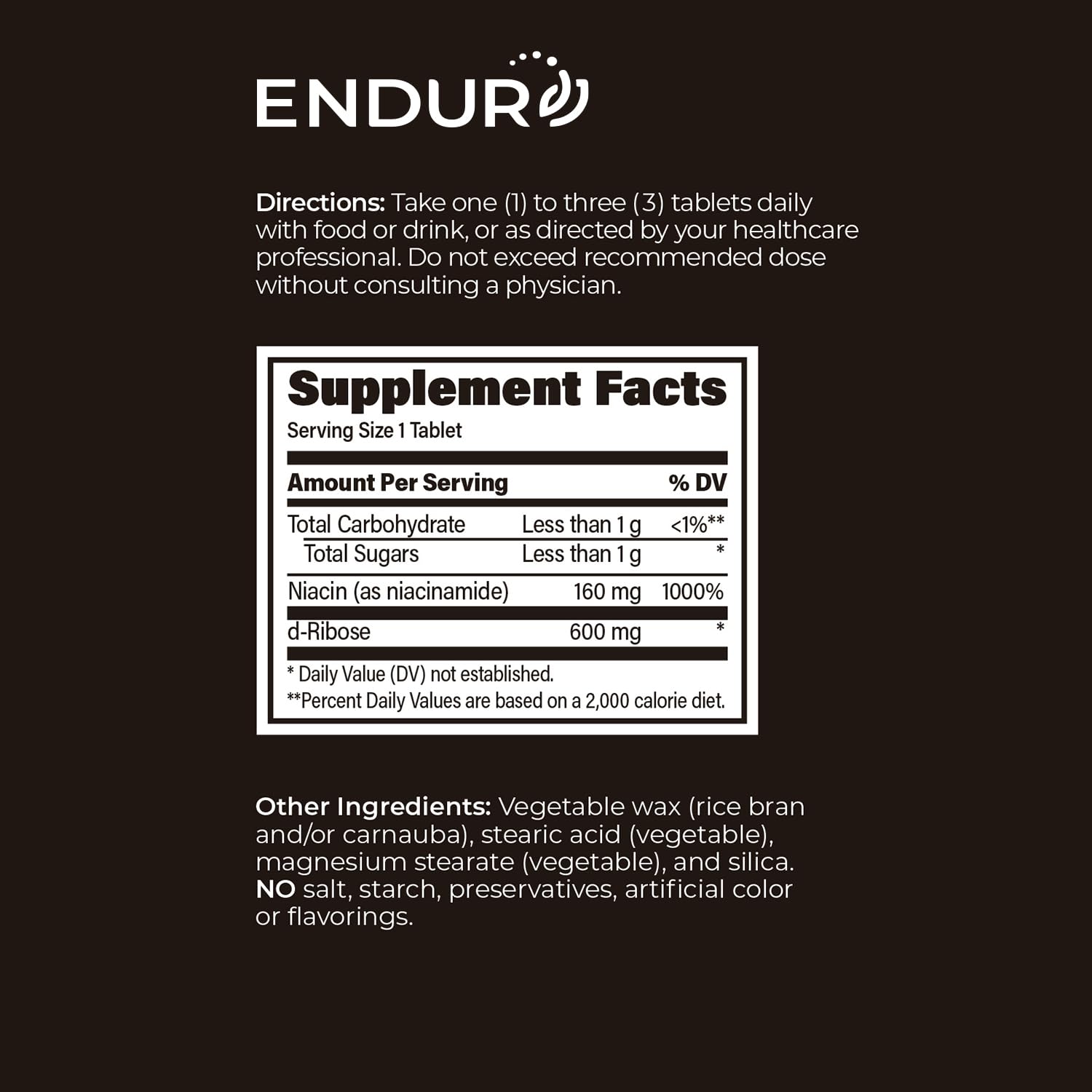Endurance RIAGEV-SR wax matrix enables slow nutrient release.