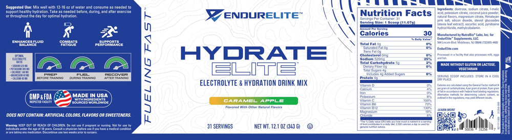 EndurElite Hydrate Elite eco tub highlights sustainable packaging.