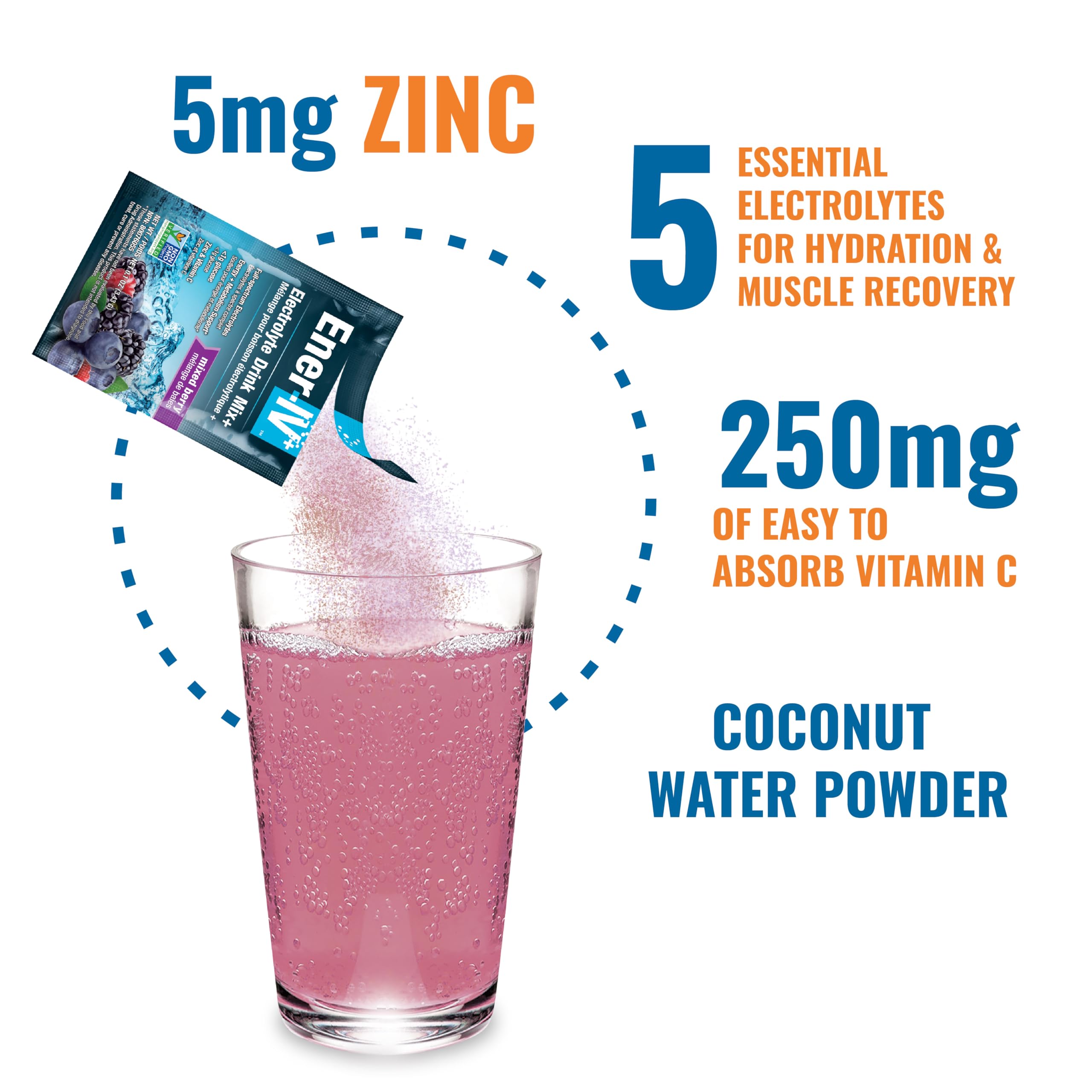 Ener-C drink in glass showing quick workout hydration