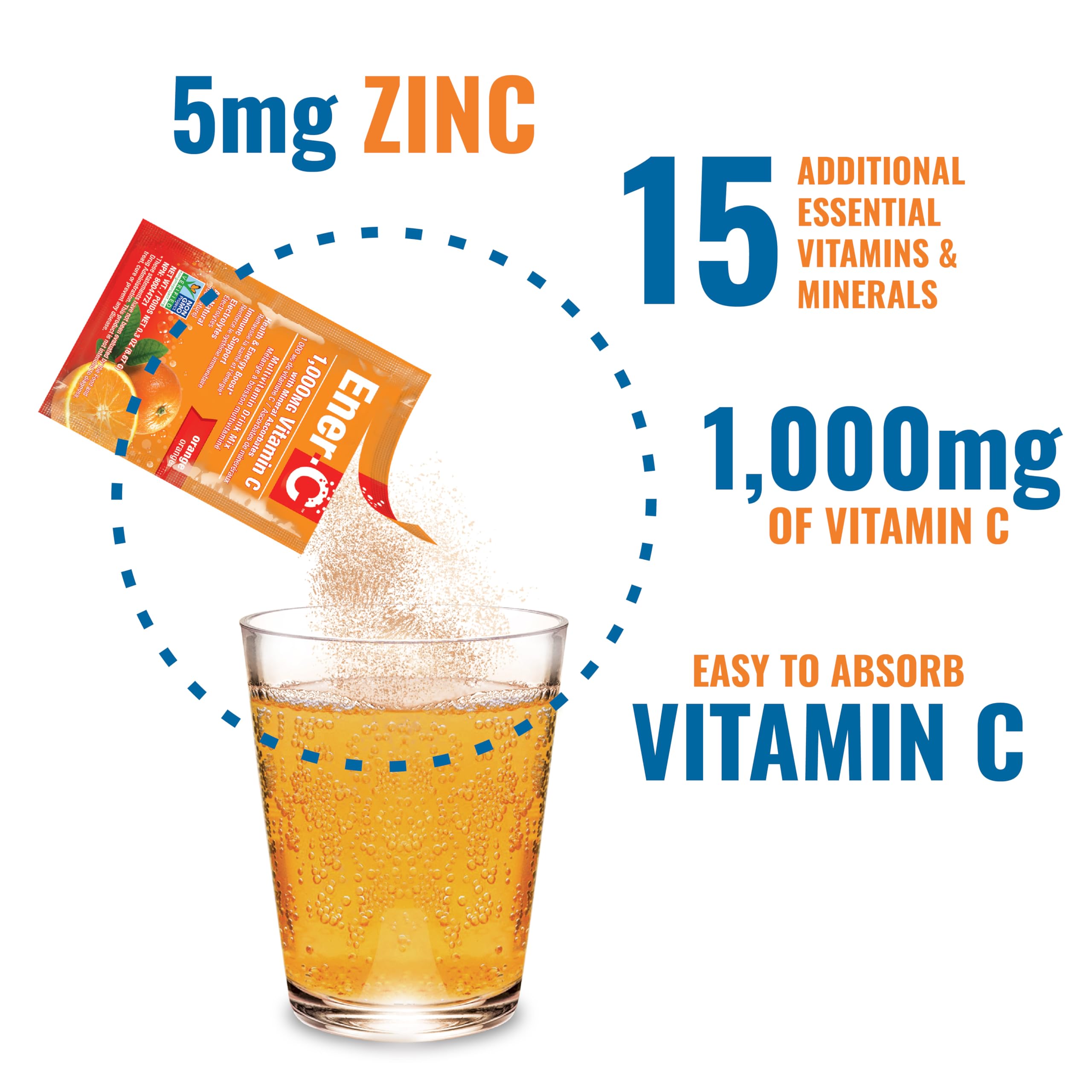 Ener-C orange bottle with label highlighting vitamin C and electrolytes.