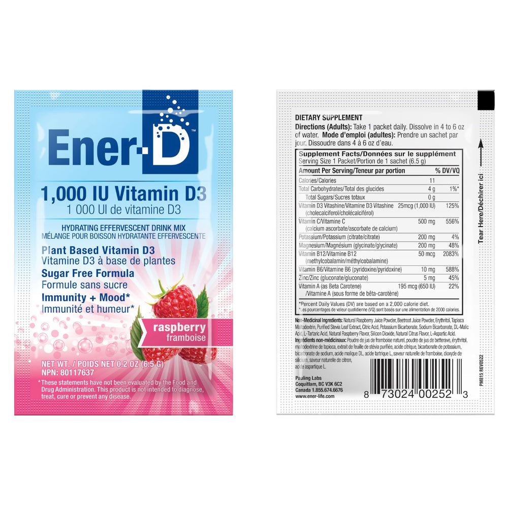 Ener-D ingredient list zoom highlights minerals and vitamins