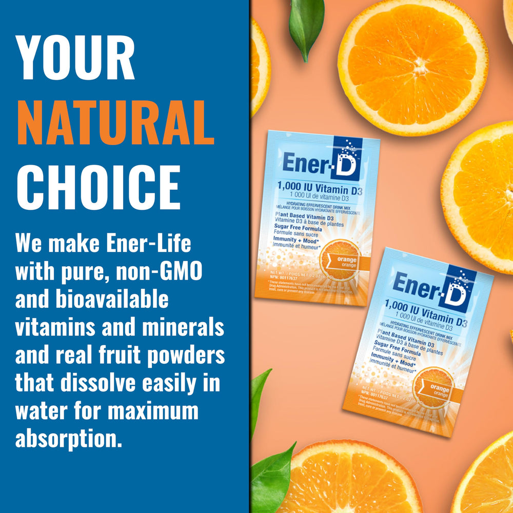 Ener-D bottle highlighting 1000 IU vitamin D3 per serving.