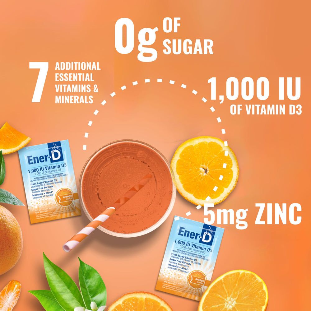 Ener-D bottle and packets showing convenient on the go use.