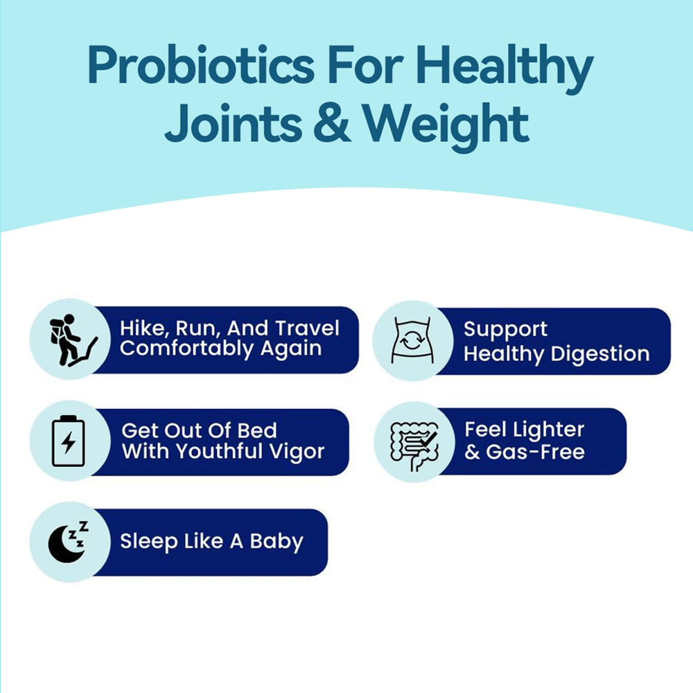 Enerderro probiotics blend promoting digestive balance and bloating relief