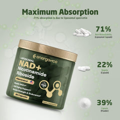 ENERGANCE NAD+ ingredients list emphasizing vegan, non-GMO, gluten-free components.