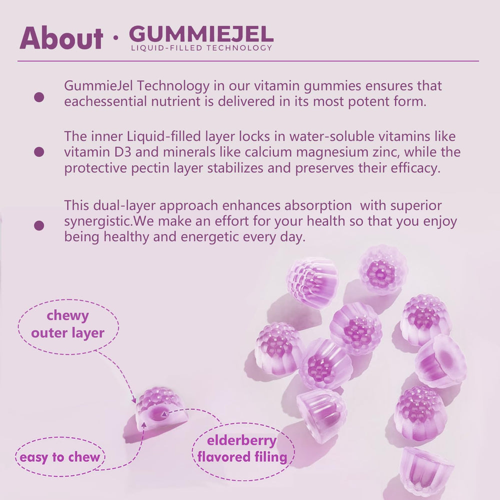 Energare elderberry flavor gummies shown for tasty daily wellness