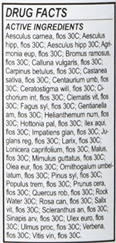 Energetix Fields of Flowers bottle pour illustrating easy dosage for daily ritual.