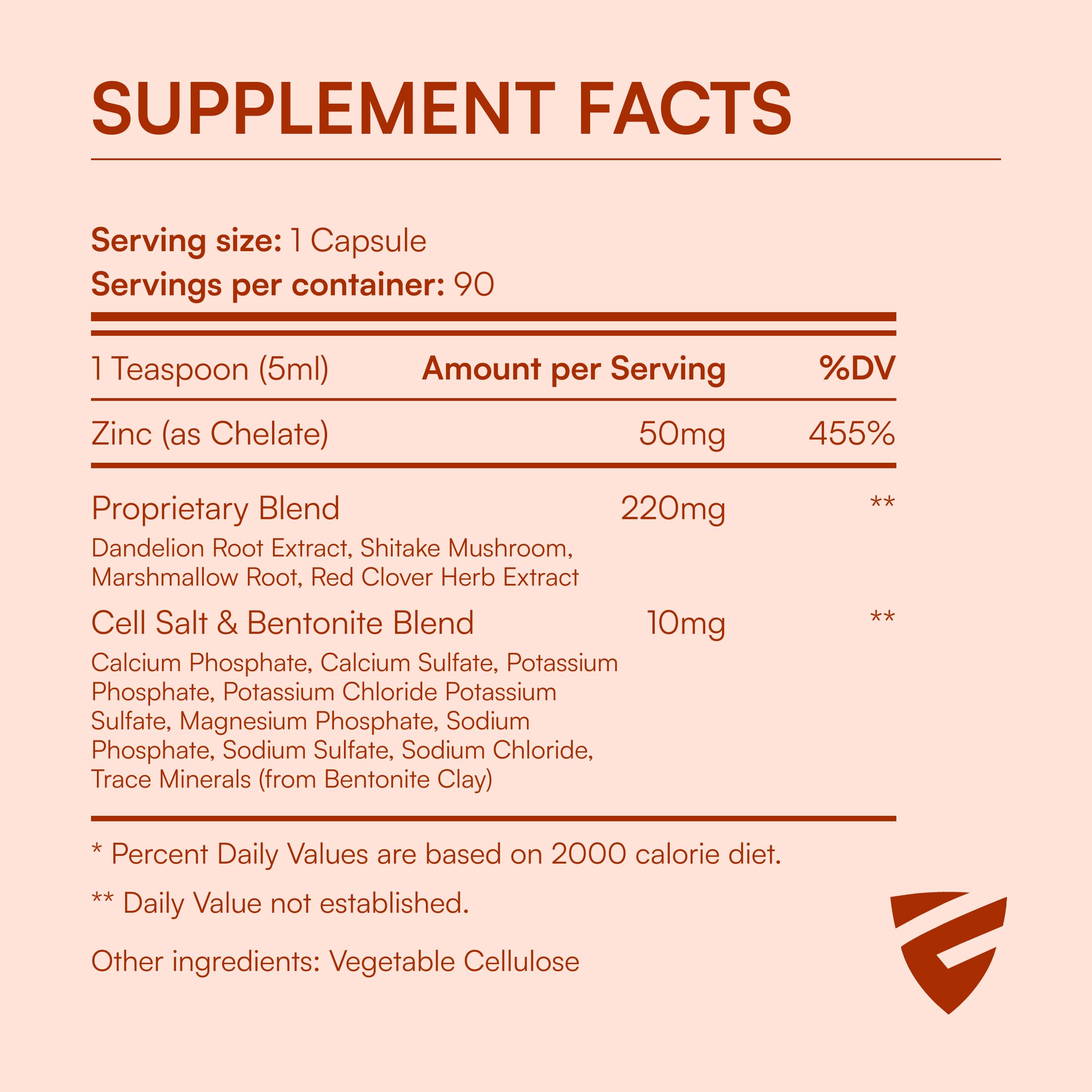 Energi Nut zinc chelate label closeup with ingredients list.