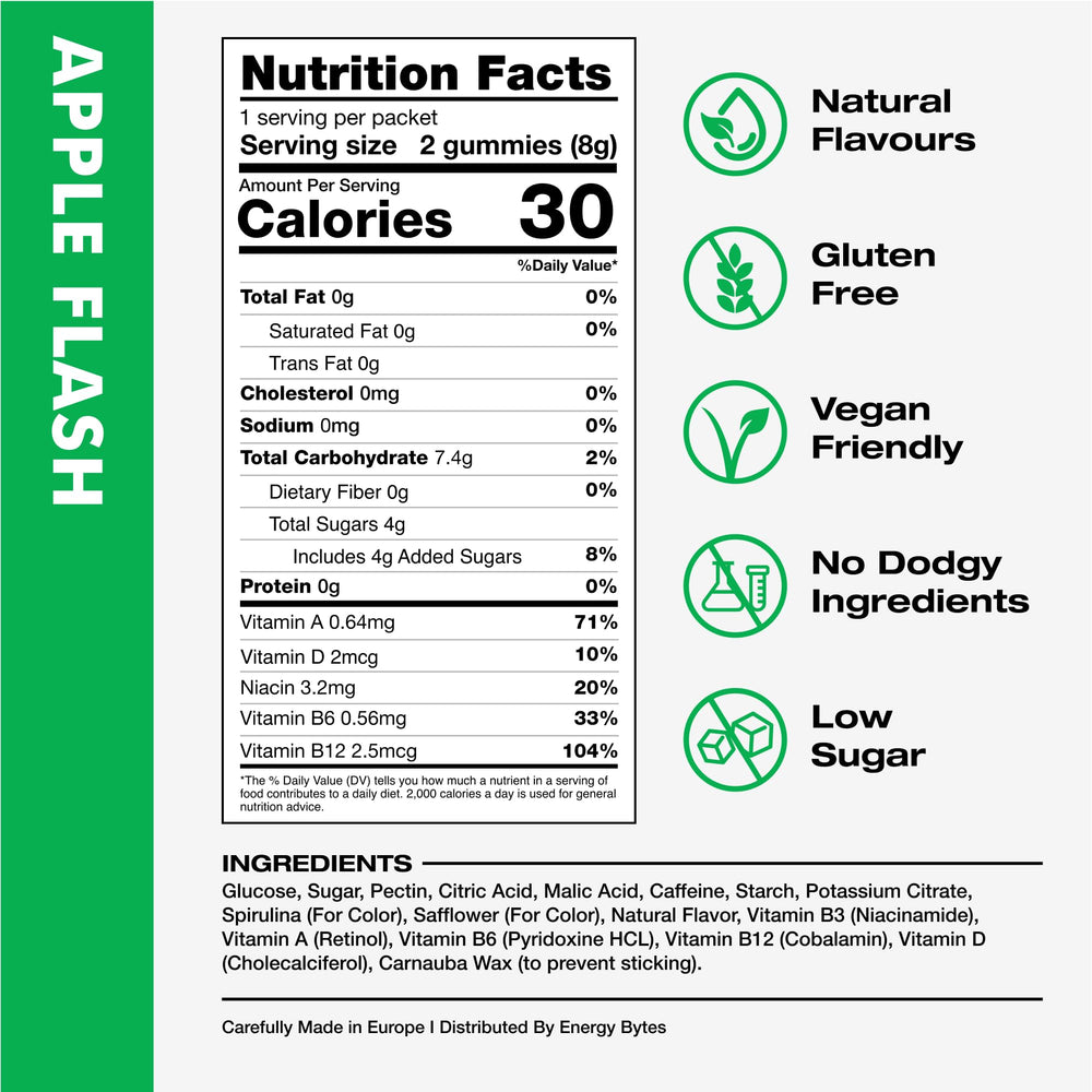 Natural flavors and no crash in Energy Bytes packaging.