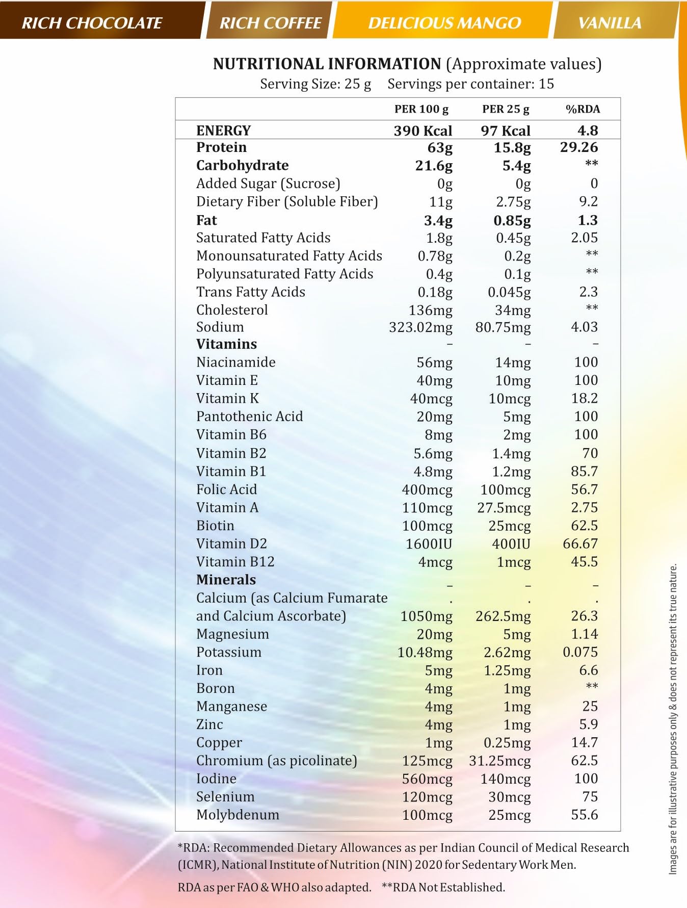 ENERGYA FORTIFOOD close-up of protein blend underscoring EAAs