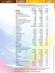 ENERGYA FORTIFOOD close-up of protein blend underscoring EAAs