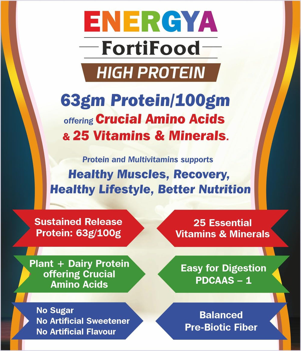 ENERGYA FORTIFOOD packaging panel shows no sugar or artificial additives