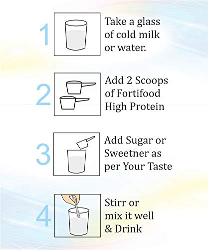 ENERGYA FORTIFOOD prebiotic FOS visual showing gut-friendly fiber