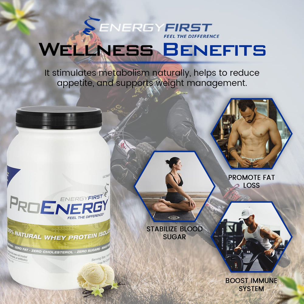 EnergyFirst ingredients emphasize grass-fed, natural protein with zero added sugar for clean fueling.