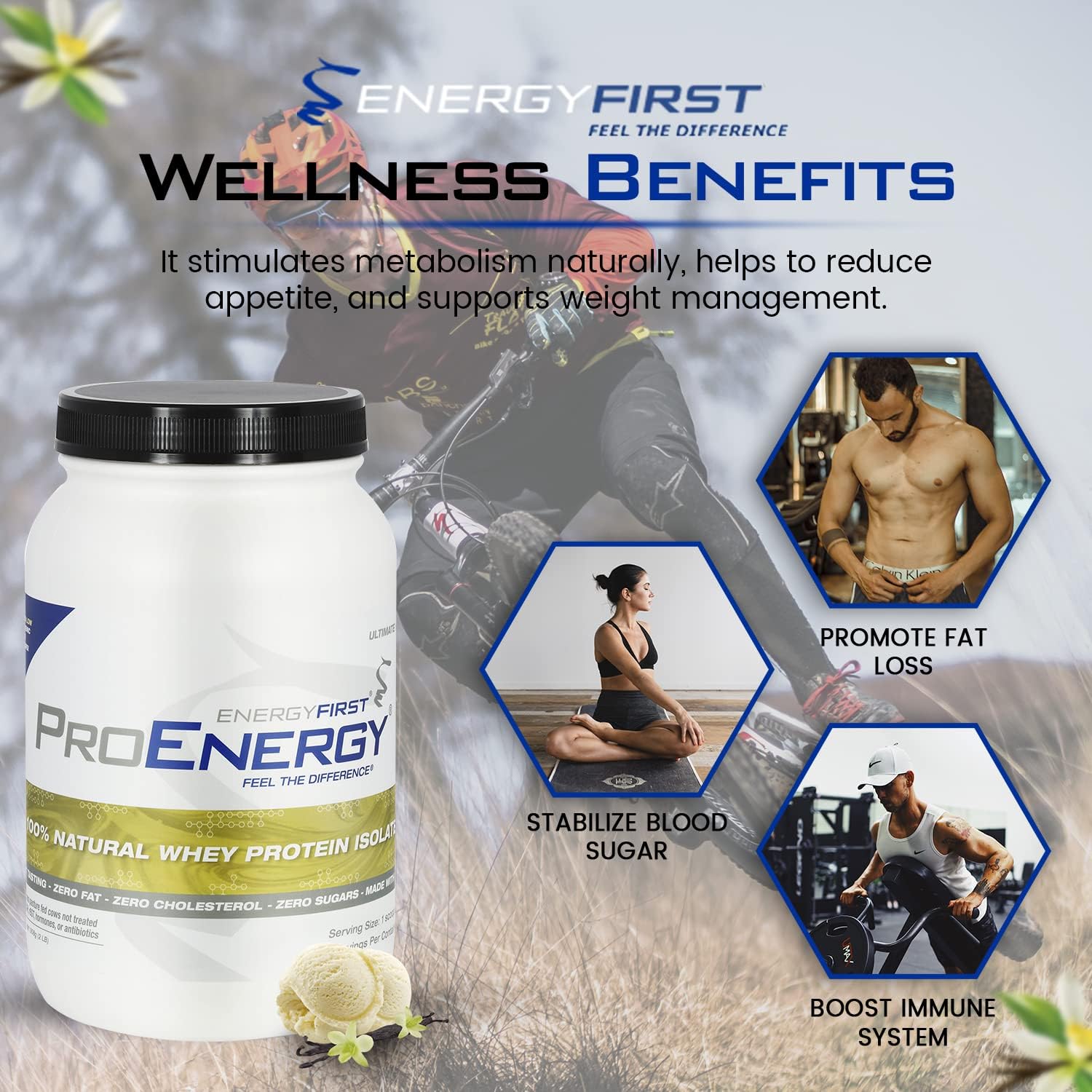 EnergyFirst packaging highlights zero lactose and gluten-free formulation.