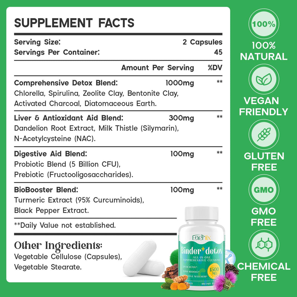 Enerlix activated charcoal capsules visible for gentle toxin support.