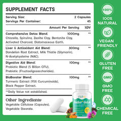 Enerlix Detox Binder capsules close-up showing uniform pills for gut support.