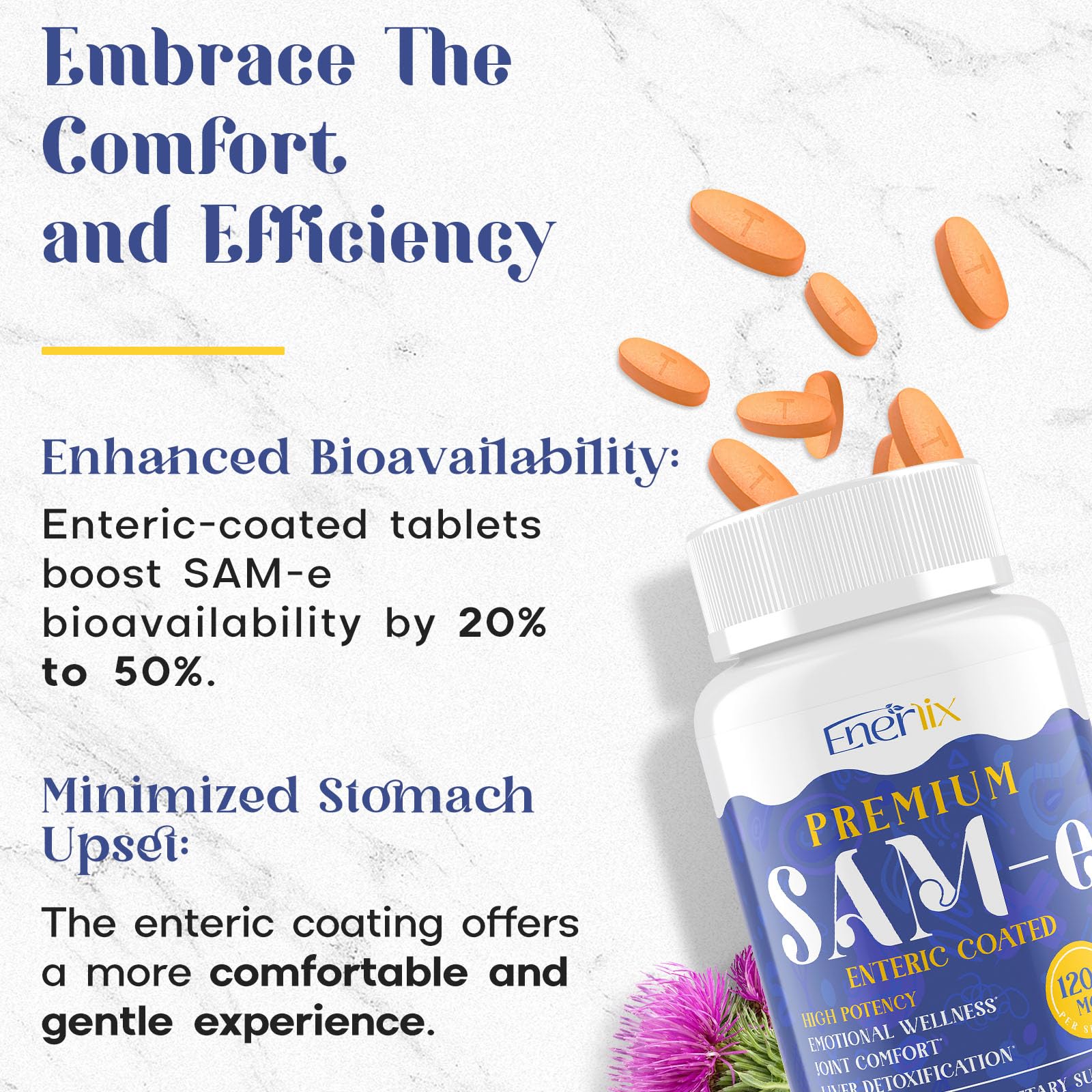 Enerlix SAM-e 60 tablets bottle shown in USA GMP compliant context.