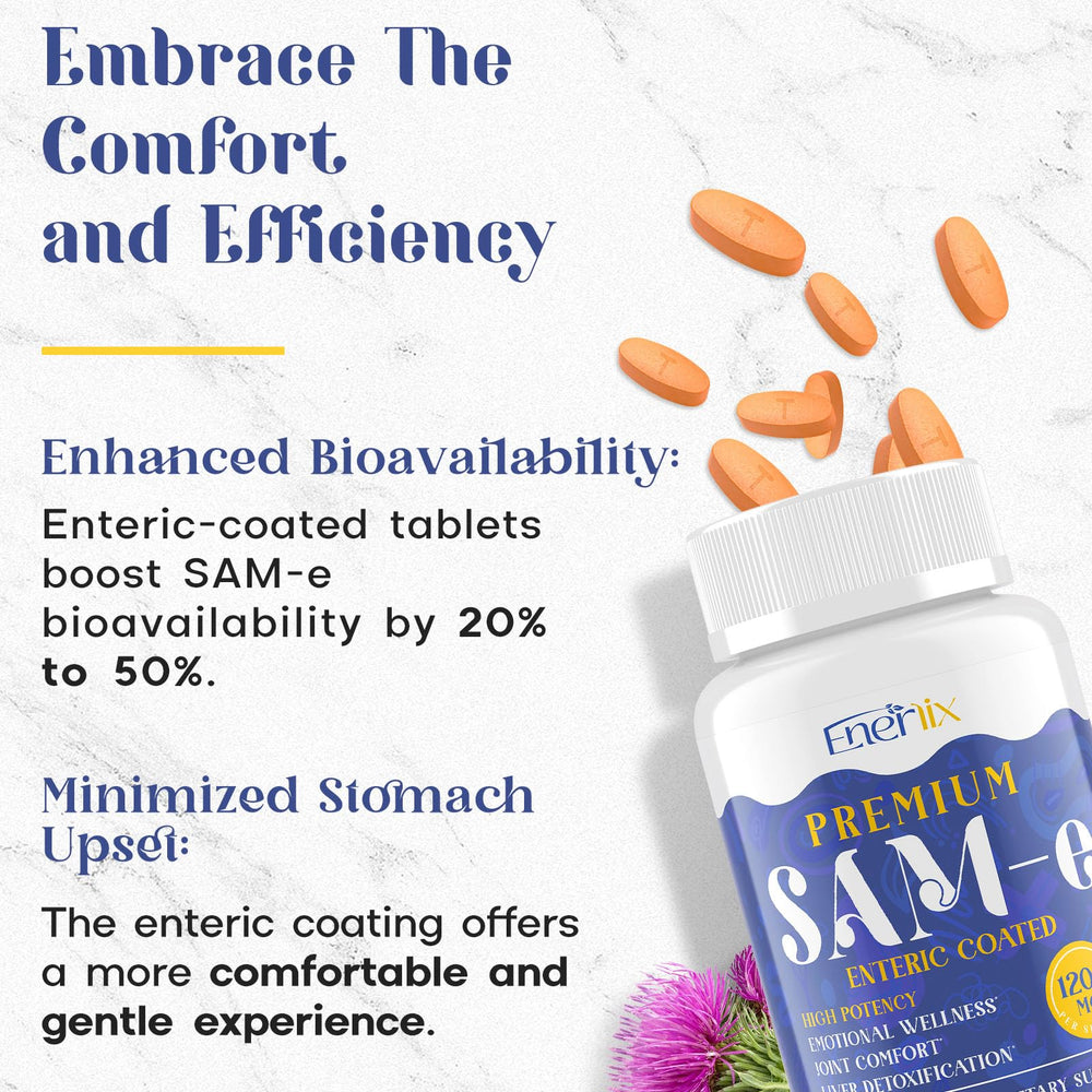 Enerlix SAM-e 60 tablets bottle shown in USA GMP compliant context.