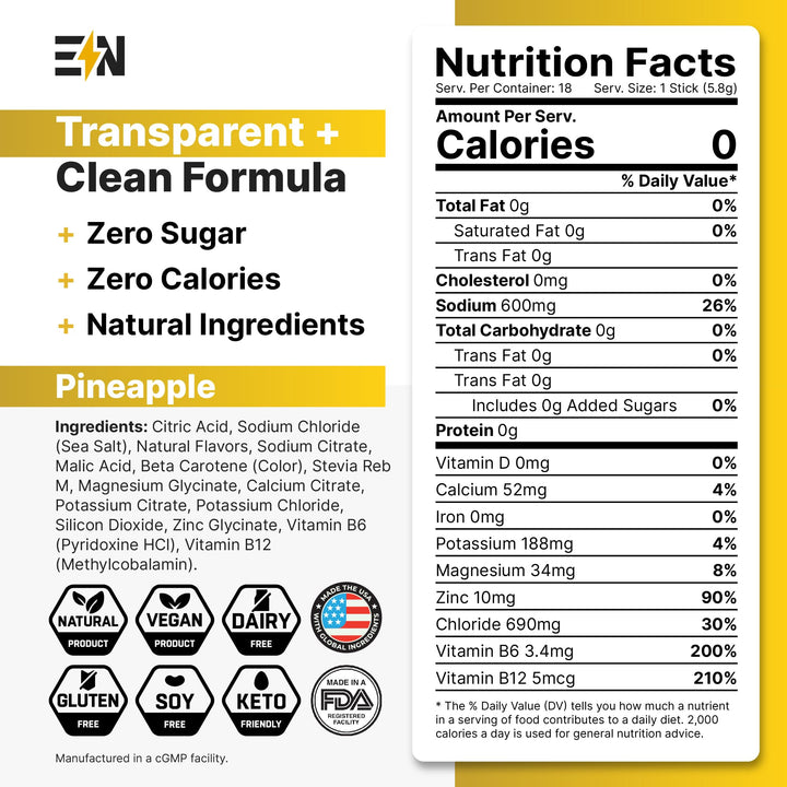 Engineered Nutrition vegan non-GMO electrolyte ingredients support clean hydration