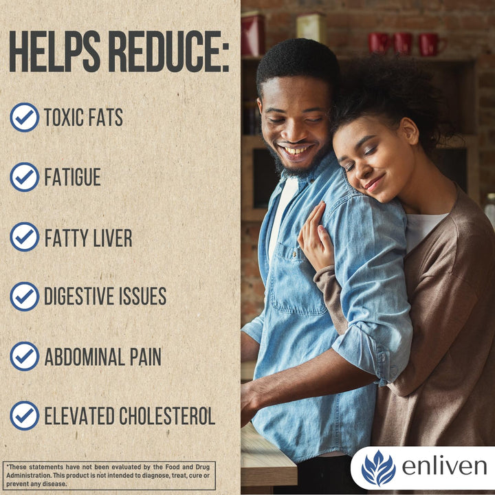 Enliven Turmeric capsule; supports digestive comfort.