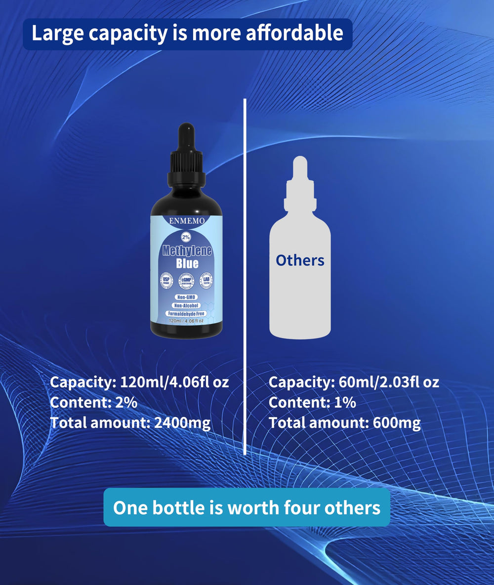ENMEMO Methylene Blue Drops in lab staining applications for microscopy prep.