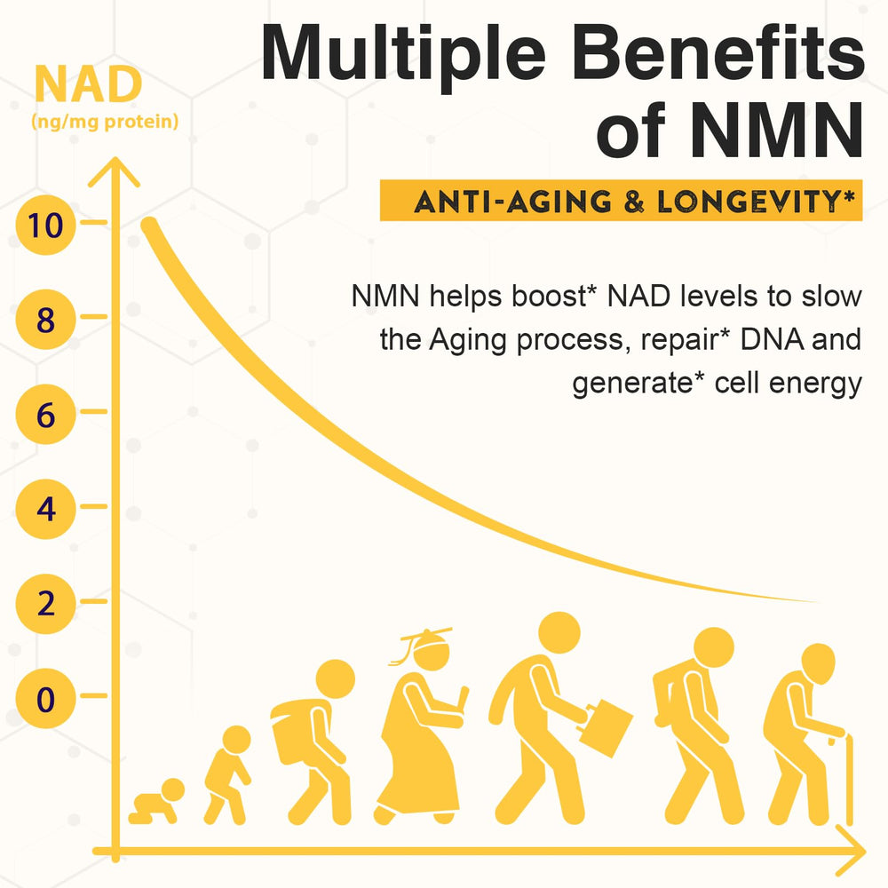 Enprotess NMN lozenge placed under tongue for sublingual absorption.