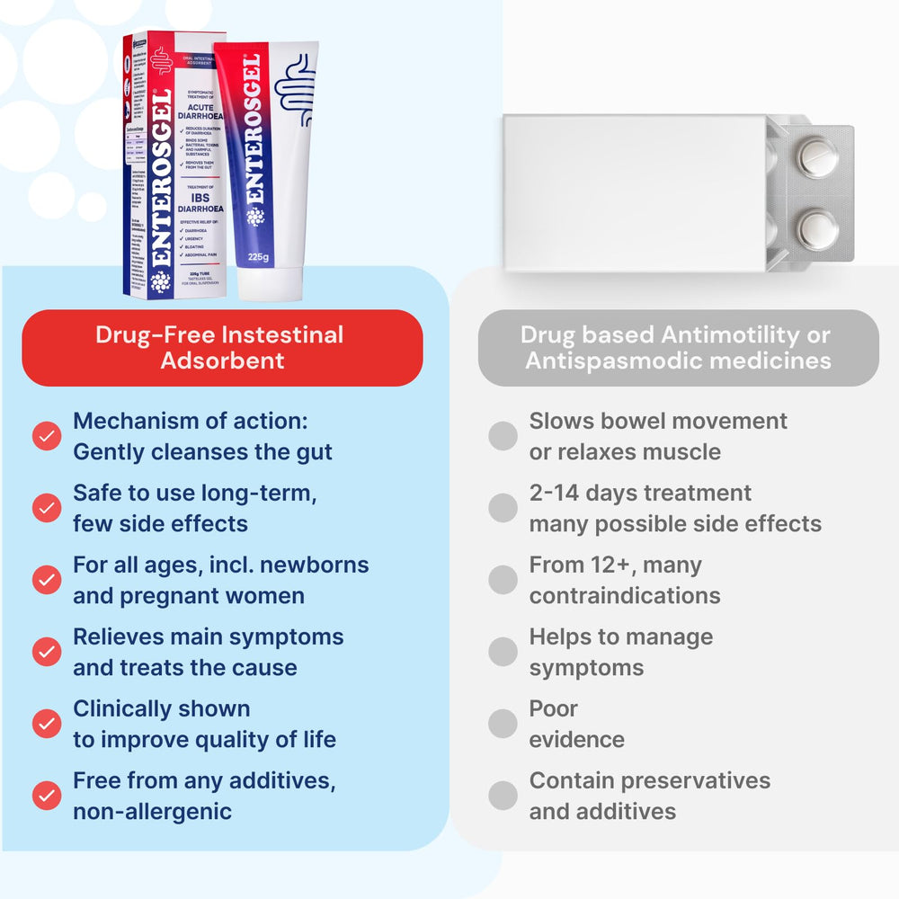 Enterosgel 225 g tube on shelf demonstrates easy storage.